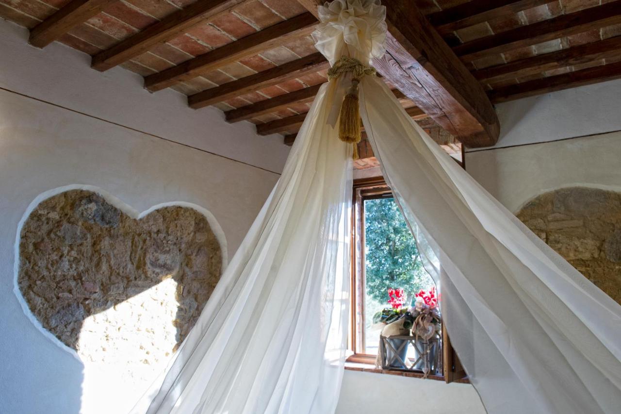 Agriturismo Palazzo Conti A Pienza Exterior foto